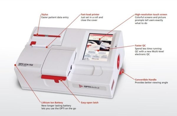 OPTI CCA-TS2 Blood Gas and Electrolyte Analyzer - Quicklab